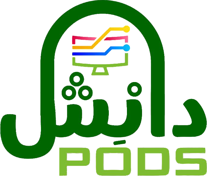 Danish Pods